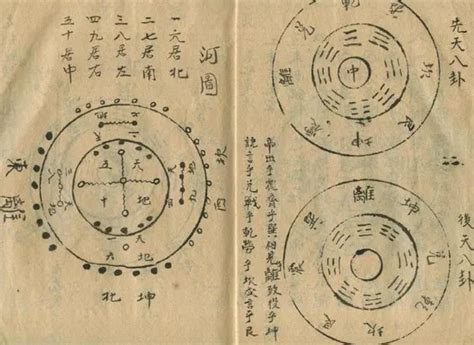 庚丁|释奇门遁甲格局之——庚丁格